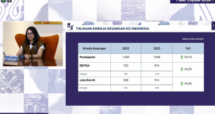 Dalam RUPST, DCI Indonesia Beberkan Kesuksesan dan Pencapaian Pada Tahun 2023