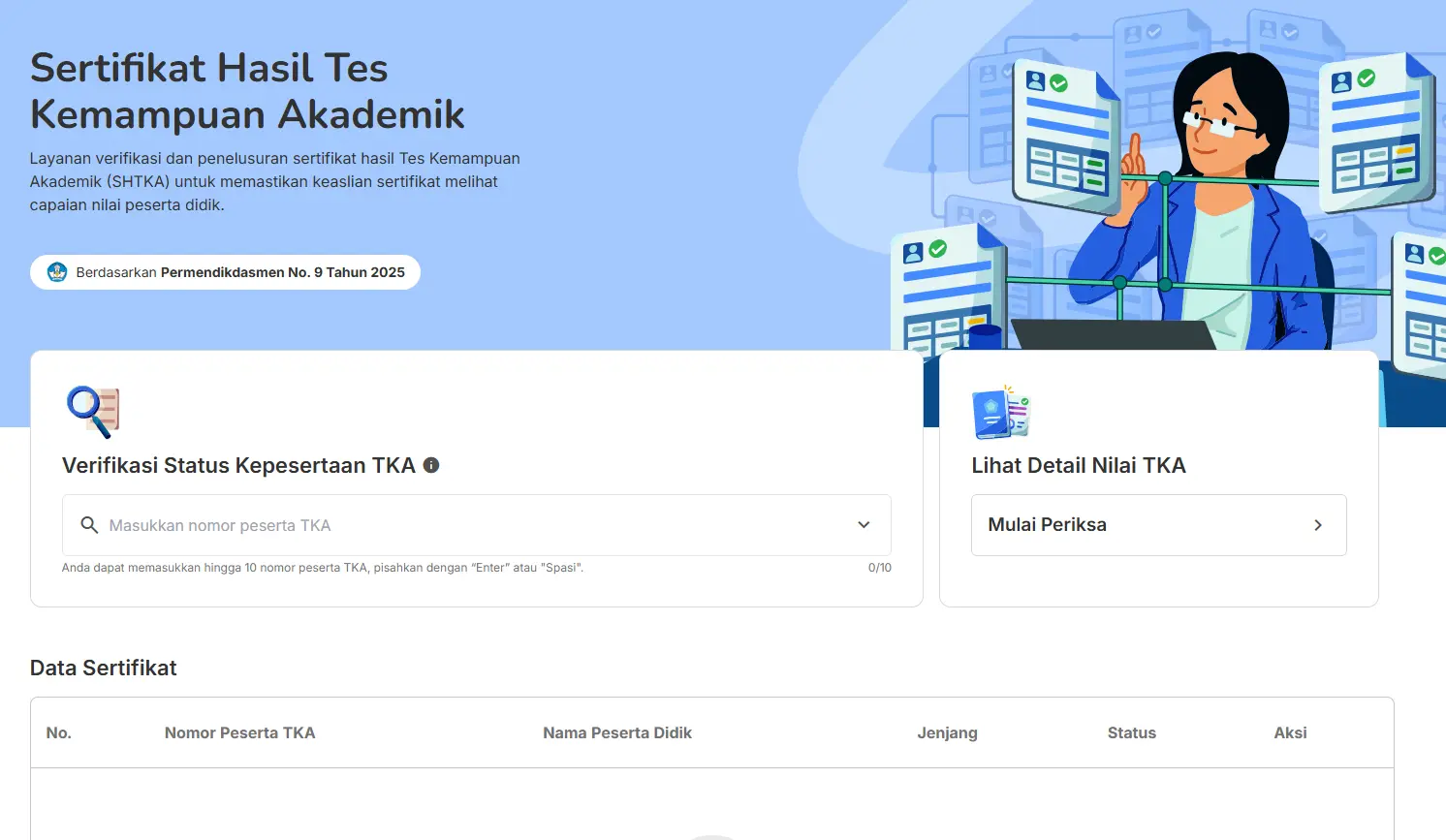 Sertifikat Hasil Tes Kemampuan Akademik